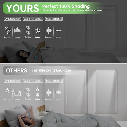 Miniatura 6 de Persianas motorizadas con control remoto, sin taladro, persianas inteligentes 113 % opacas, color blanco, 48 pulgadas de ancho x 72 pulgadas de alto