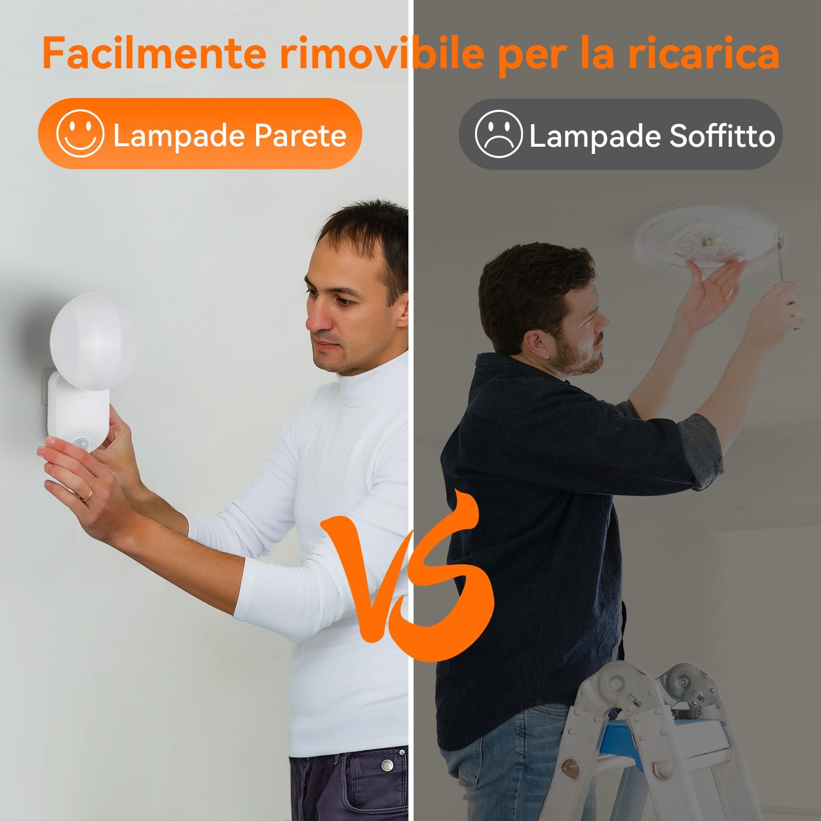 Luce LED Sensore Movimento USB Ricaricabile 3000K 4500K 6000K, Lampada da muro Senza Corrente con 5000mAh Batteria, Luci Sensore Interno con Telecomando per Garage Cantina Corridoio Cameretta Bagno