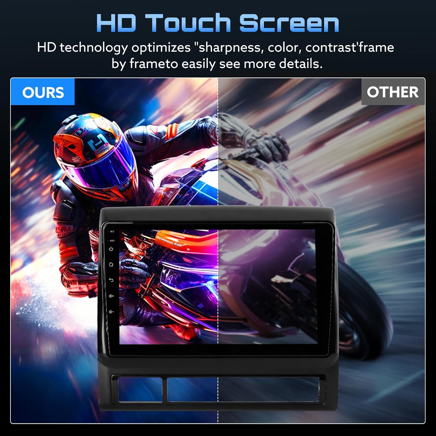 Comparison of a standard screen and the WonVon HD touchscreen, highlighting sharpness and color