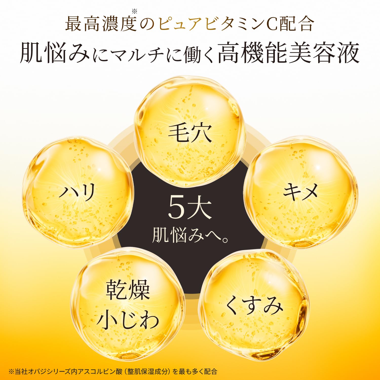 Amazon.co.jp: Obagi(オバジ) C25セラム ネオ [2026年2月発売