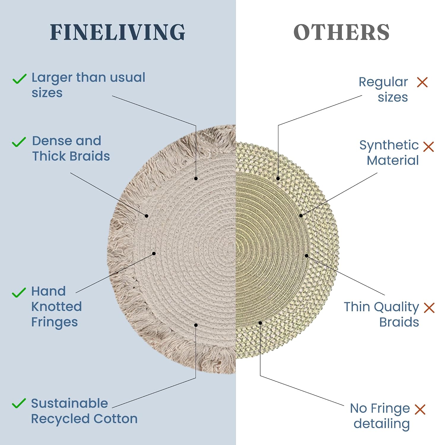 Fine Living Round Placemats Set of 4 with 4 Free Coasters, 15 Inch, Ivory