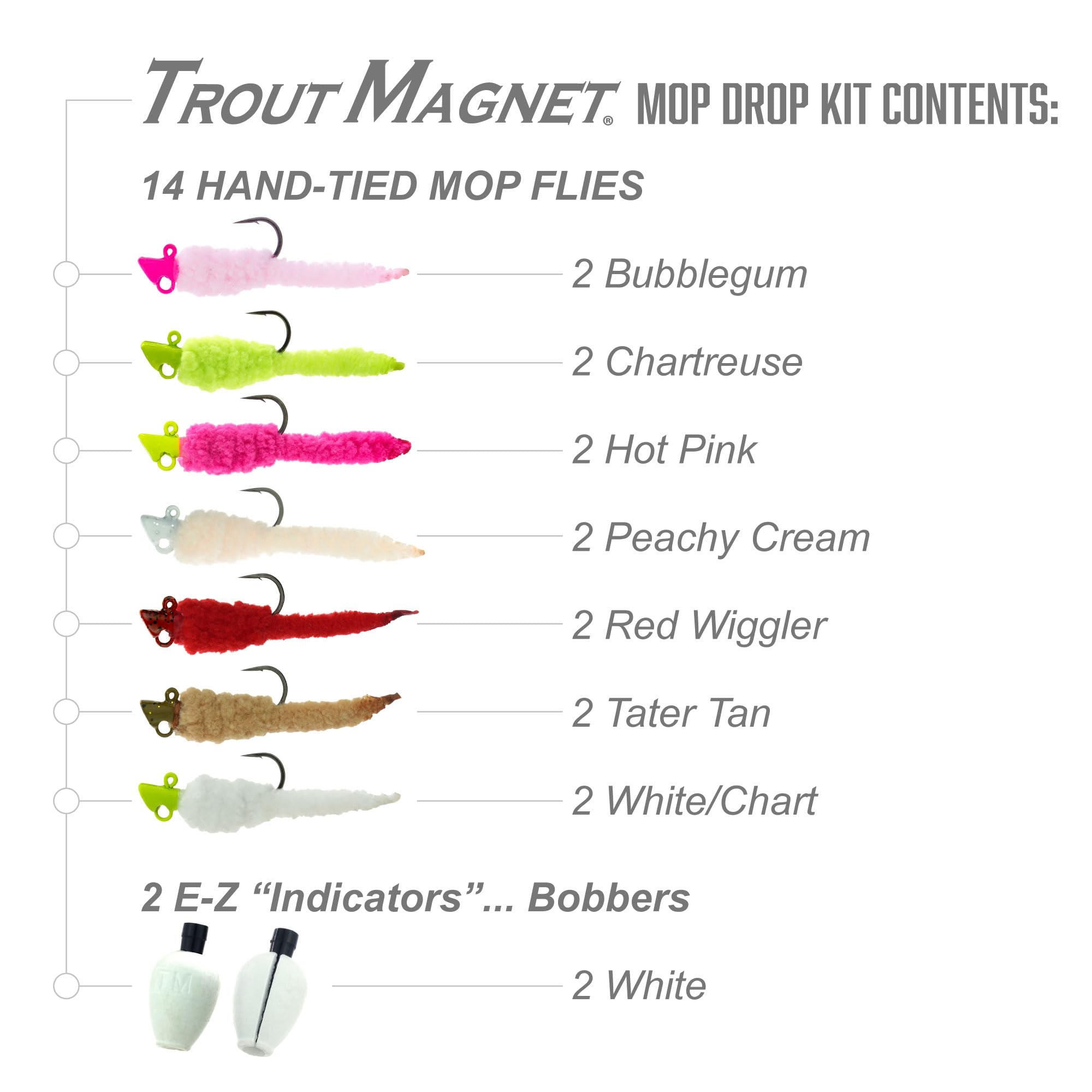 Trout Magnet - Mop Drop Kit - 14 Hand Tied Mop Flies - 2 E-Z Strike Indicators - Fly Fishing Trout Kit - Great for Trout and Panfish