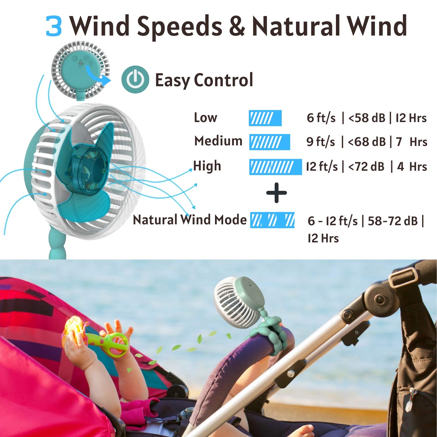 Moomet Mini Portable Stroller Fan | Flexible Monopod | USB Rechargeable Battery : Baby