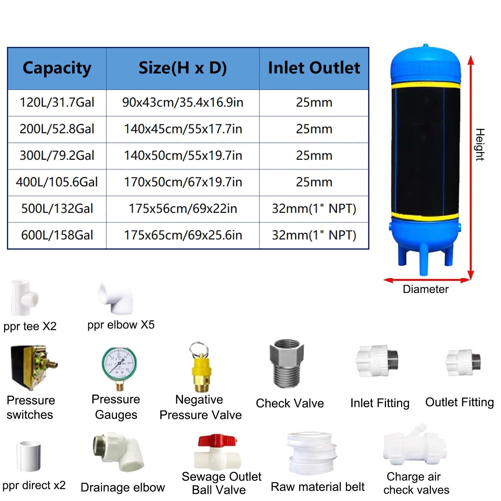 Depósito de Agua Doméstico de Gran Capacidad | Torre de Agua Vertical a Presión para Pozos, Fabricada en PE Apto para Uso Alimentario(300L/79.2gal)