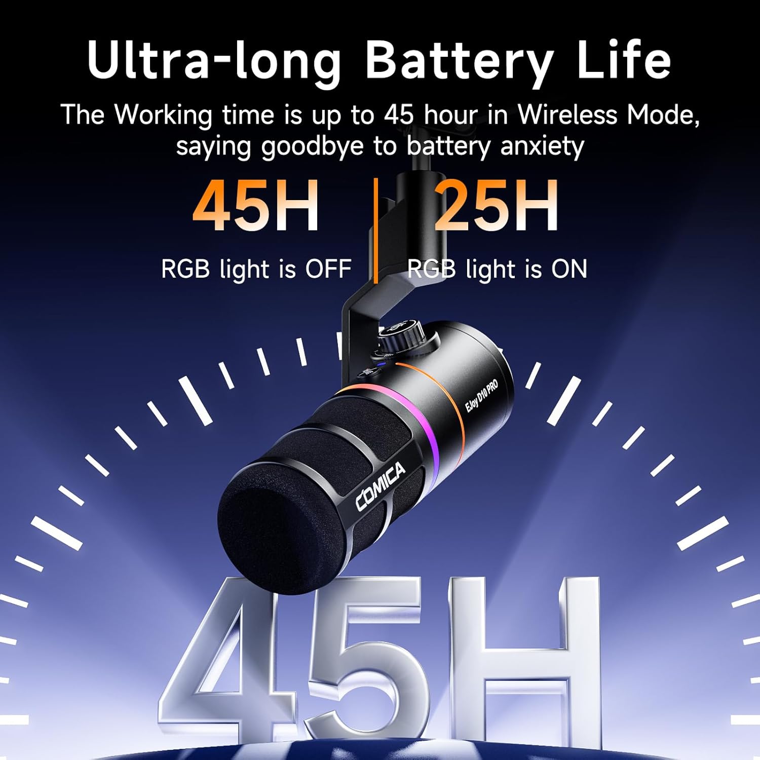 EJoy D10 PRO(A) USB Wireless Gaming Microphone – Boom Arm Mic with Wired/Wireless Modes, XLR/USB-C, Real-Time Monitoring, 45H Battery, RGB Dynamic Mic for Gaming, Streaming, Podcast, Recording (Black)