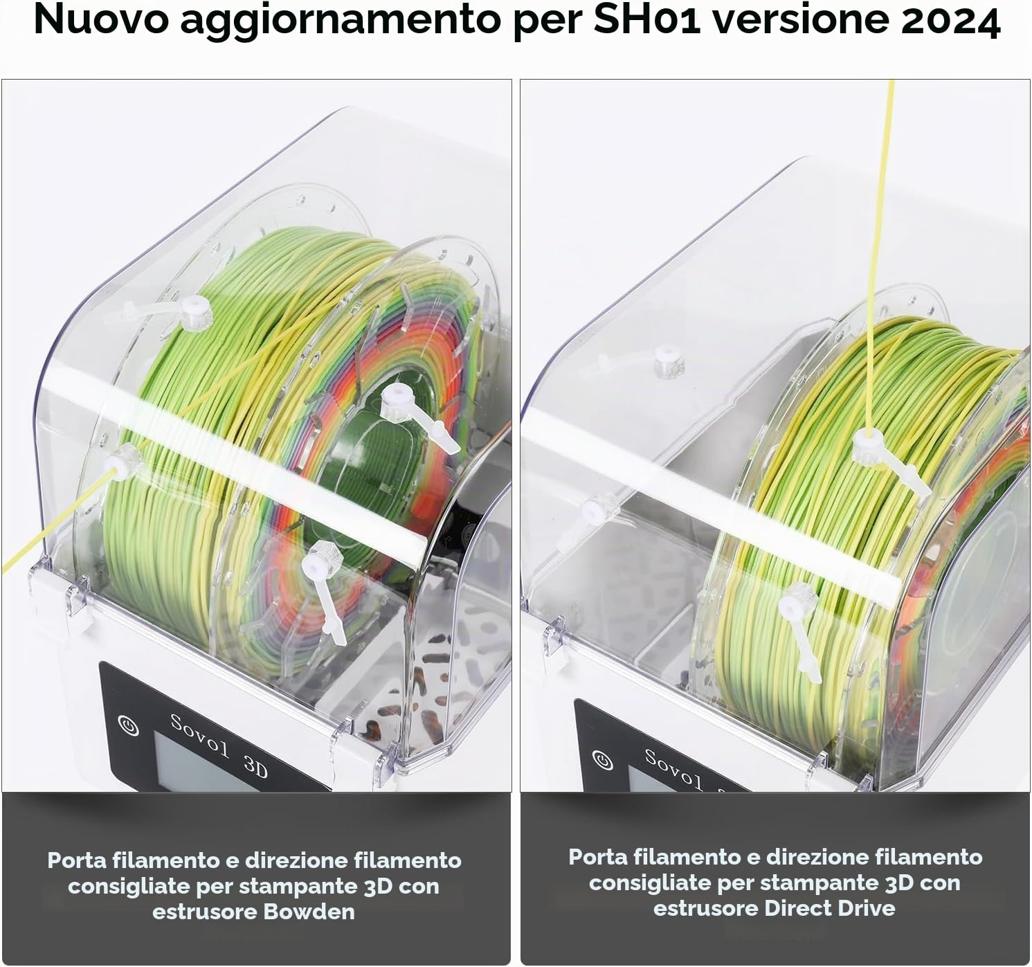 Sovol SH01 Essiccatore Filamento 3D Filament Dryer per 2 bobine di filamento 3D per PLA/ABS/TPU/altri materiali di stampa 3D, Bianco
