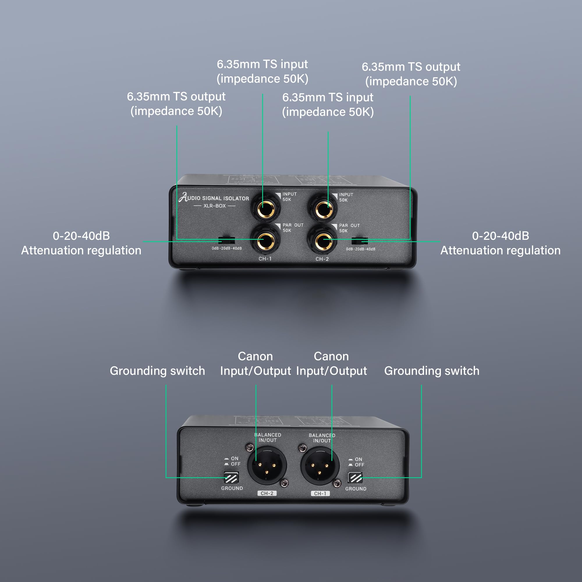 SinLoon Isolatore di rumore audio XLR-BOX a doppio canale, Loop di massa, I/O bilanciato XLR da 1/4", 0/-20/-40 dB, Regolazione del guadagno in 3 fasi per Studio, Live Stage, Home HiFi