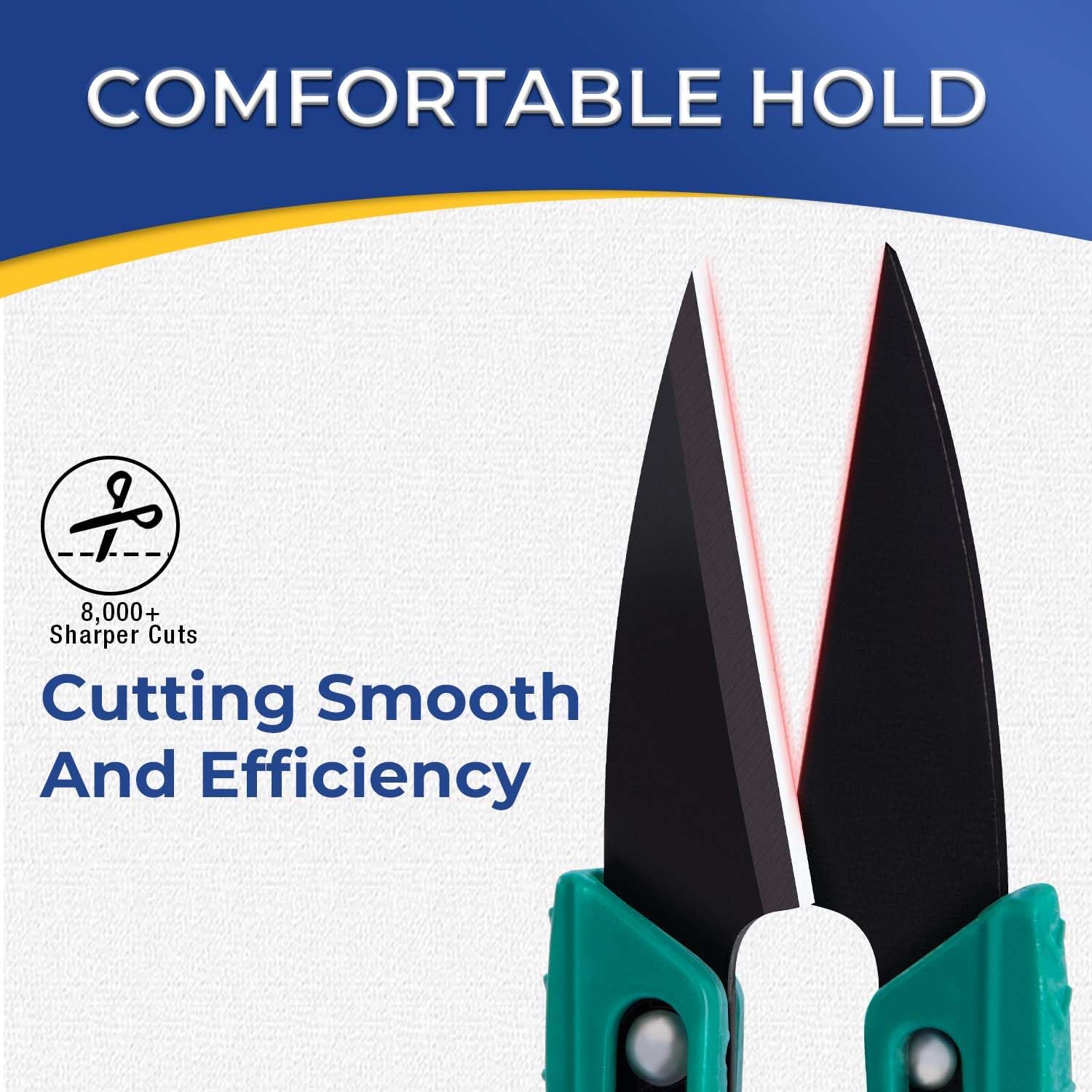 Dita 4.2 inch Sewing Scissors - Wider Handle Thread Snips - Profal