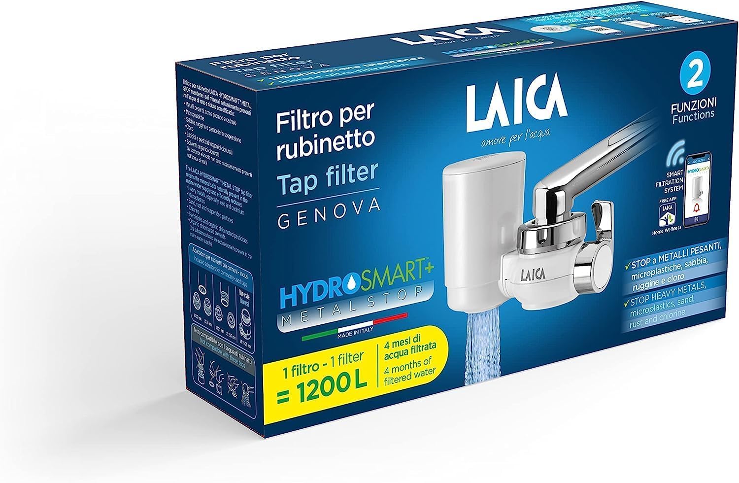 LAICA