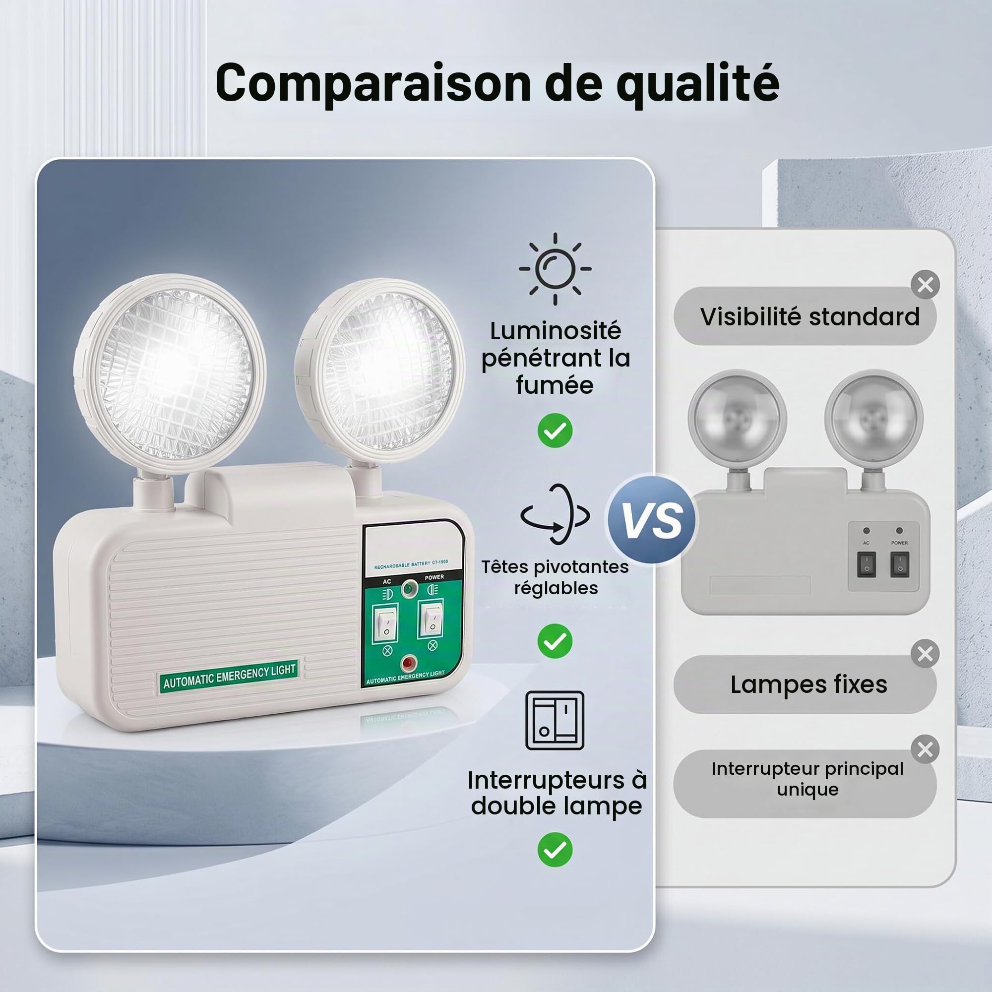 Éclairage de Secours LED en Cas de Panne de Courant, éclairage de sécurité, éclairage de Secours, éclairage D'escalier, Sortie de Secours, éclairage D'orientation