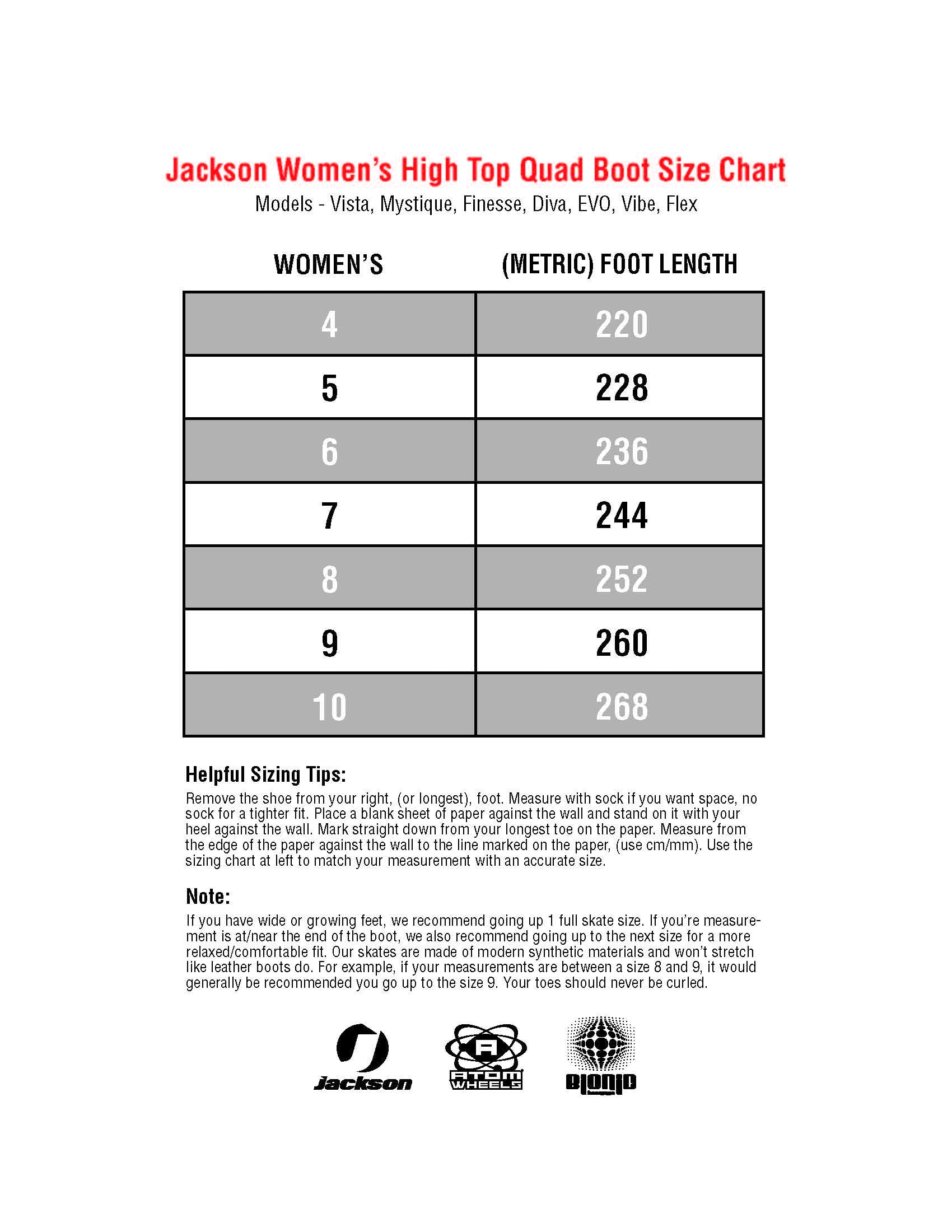 Jackson Ultima Evo Viper Nylon Outdoor Roller Skates, Women’s Size 4, Gun Metal with Black Pulse Lite Wheels