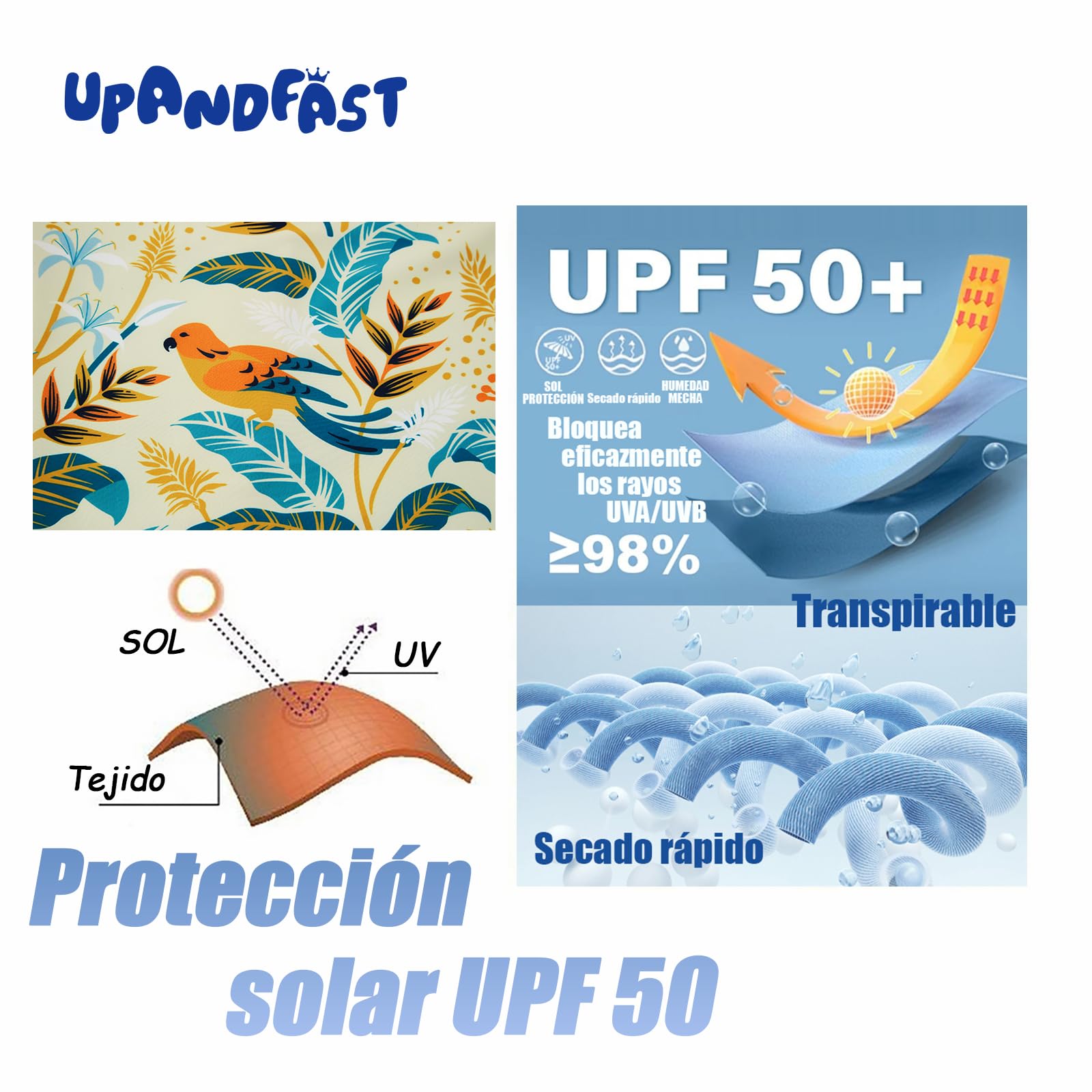 upandfast Bañadores de Una Pieza para Niño Bebé Traje de Baño con Manga Larga Bañador Protección UV UPF 50+ y Cierre Cremallera
