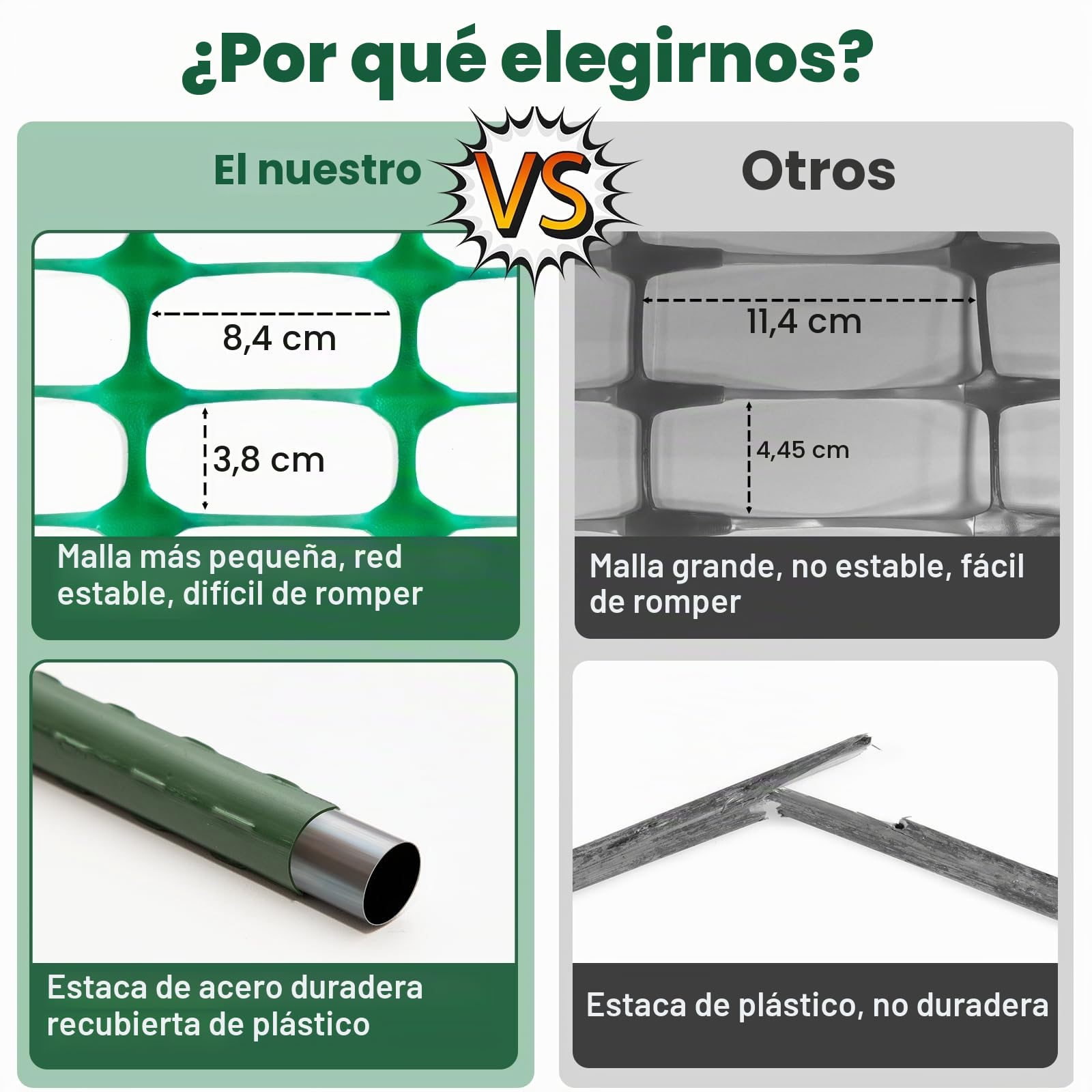 Signstek Valla de limitación, 100 cm de alto, 30 m de largo, 25 x 115 cm de alto, 100 bridas, valla móvil, valla para perros, valla de pollo para jardín, casa, patio