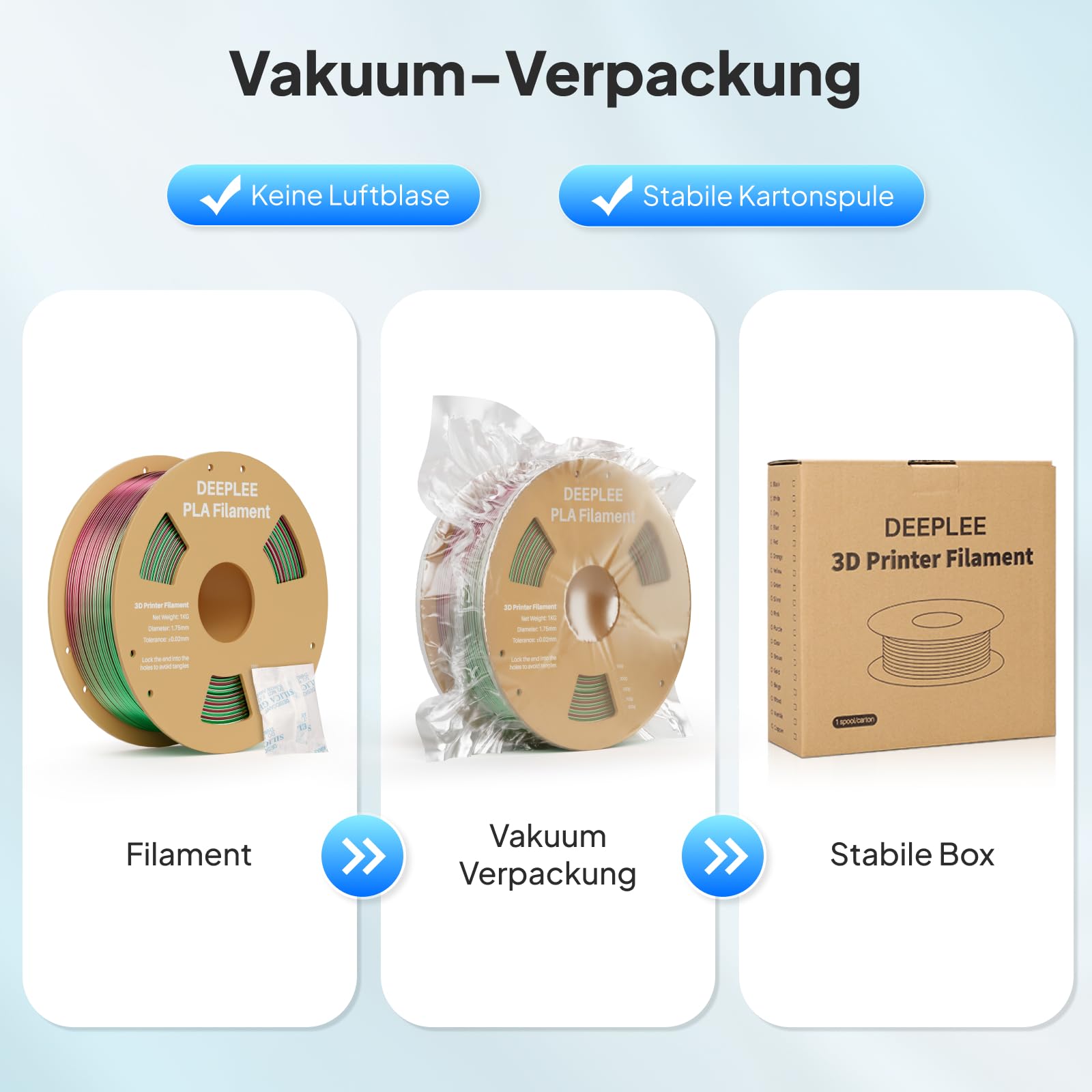 DEEPLEE Filament Silk PLA, Shiny Silk do drukarki 3D, 1,75 mm, wielokolorowy filament PLA, dokładność pomiaru +/- 0,02 mm, szpula 1 kg, podwójny kolor, czerwony i zielony, 3 kg