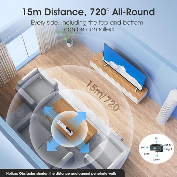 Mini Smart Remote Control Universal Remote Smart IR Remote Hub with 2.4GHz Wi-Fi Only Type-c, for Smart Home Works with Alexa, Google Home