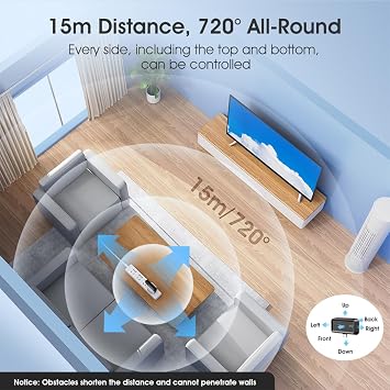 Mini Smart Remote Control Universal Remote Smart IR Remote Hub with 2.4GHz Wi-Fi Only Type-c, for Smart Home Works with Alexa, Google Home