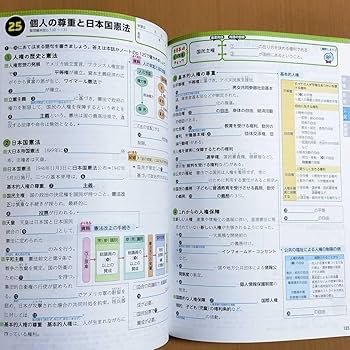 参考書解答 啓林館の高校数学参考書 Focusシリーズ