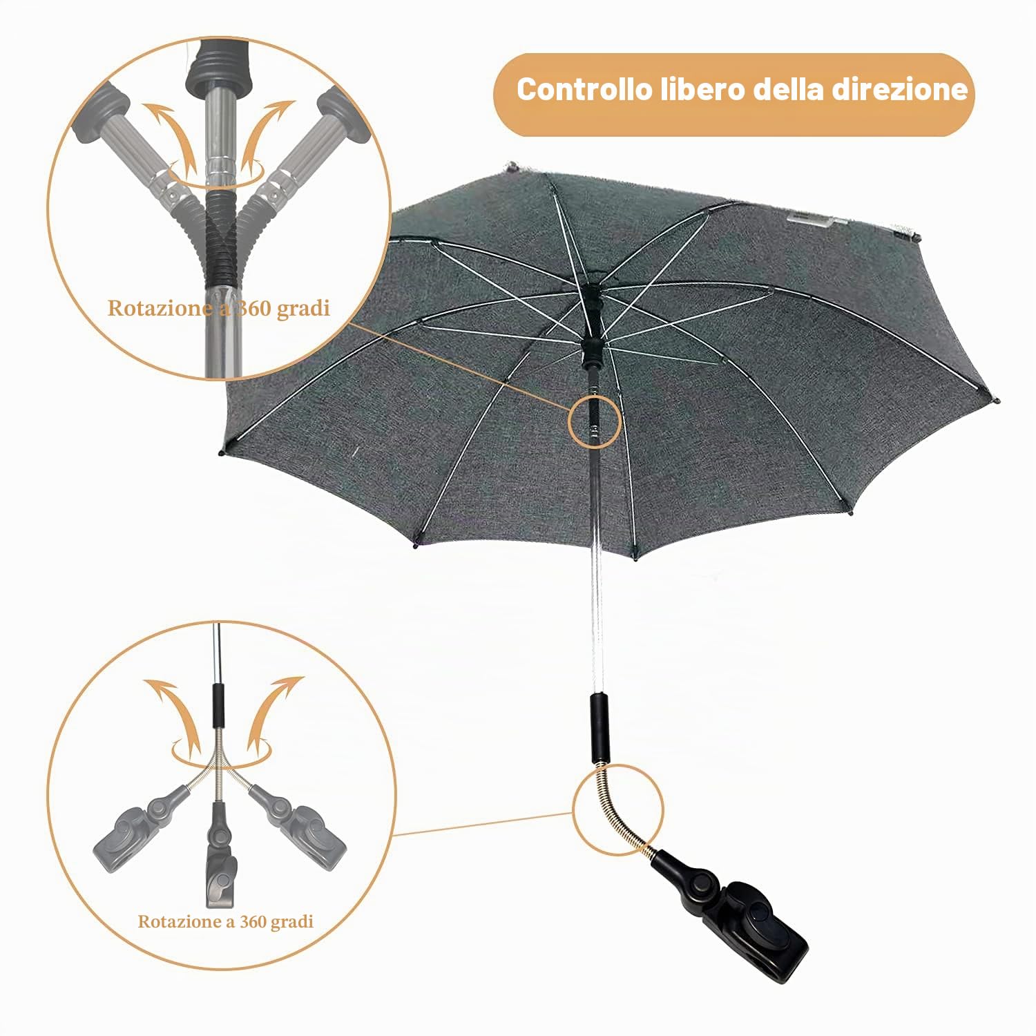 Ombrellone per Passeggino, 72cm 50+ UV Ombrello Universale per Bambini e Neonati Protezione Solare con Manico ad Ombrello per Carrozzina & Passeggino - Grigio