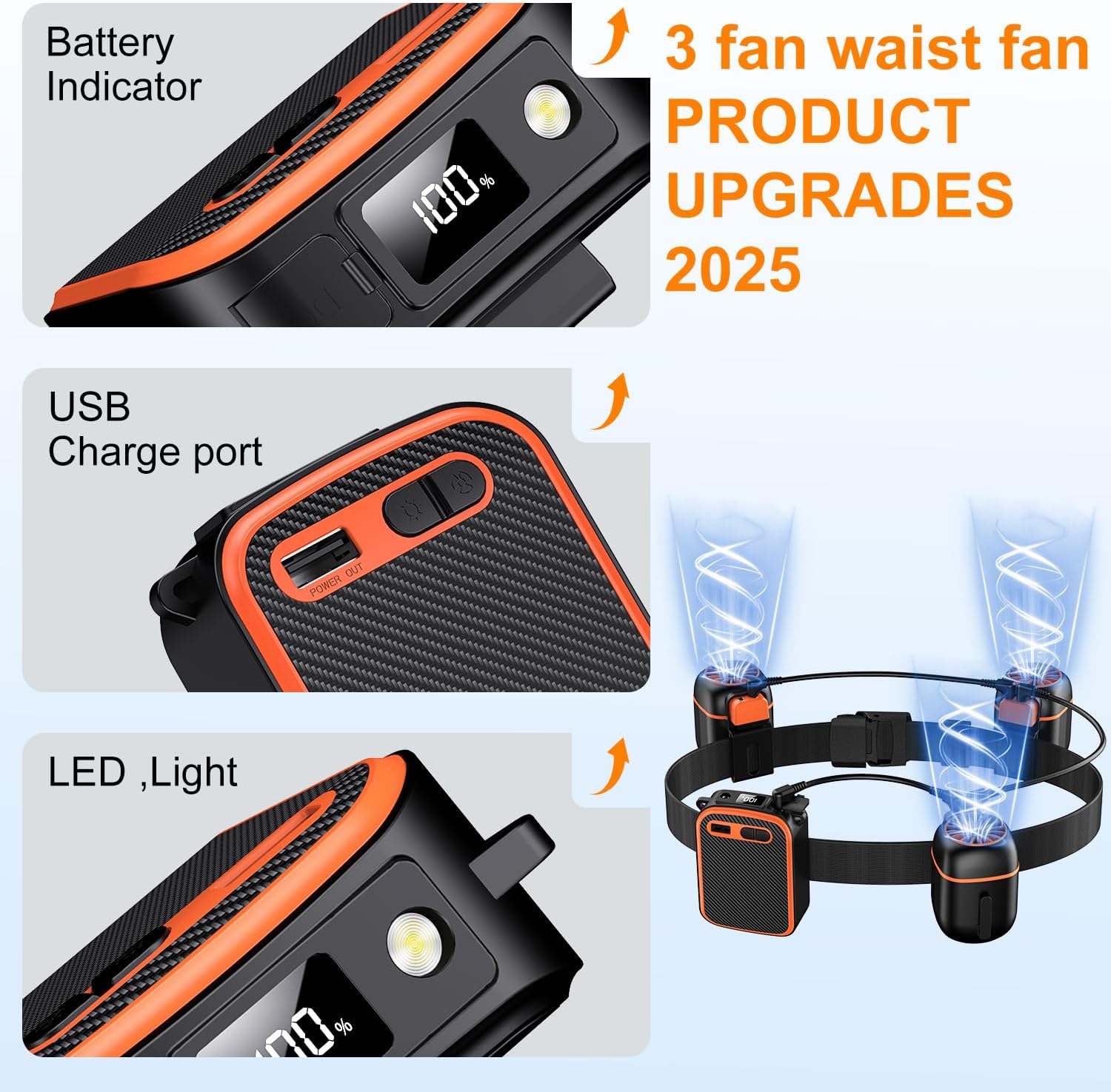 Portable Waist Fan with 3 Small Fans for 10 times Strong Wind & Wide Cooling Area 10000mAh Battery Over 24H Working Time Hands-Free Fan with Belt for Outdoor, Sports, Travel (Black Orange)