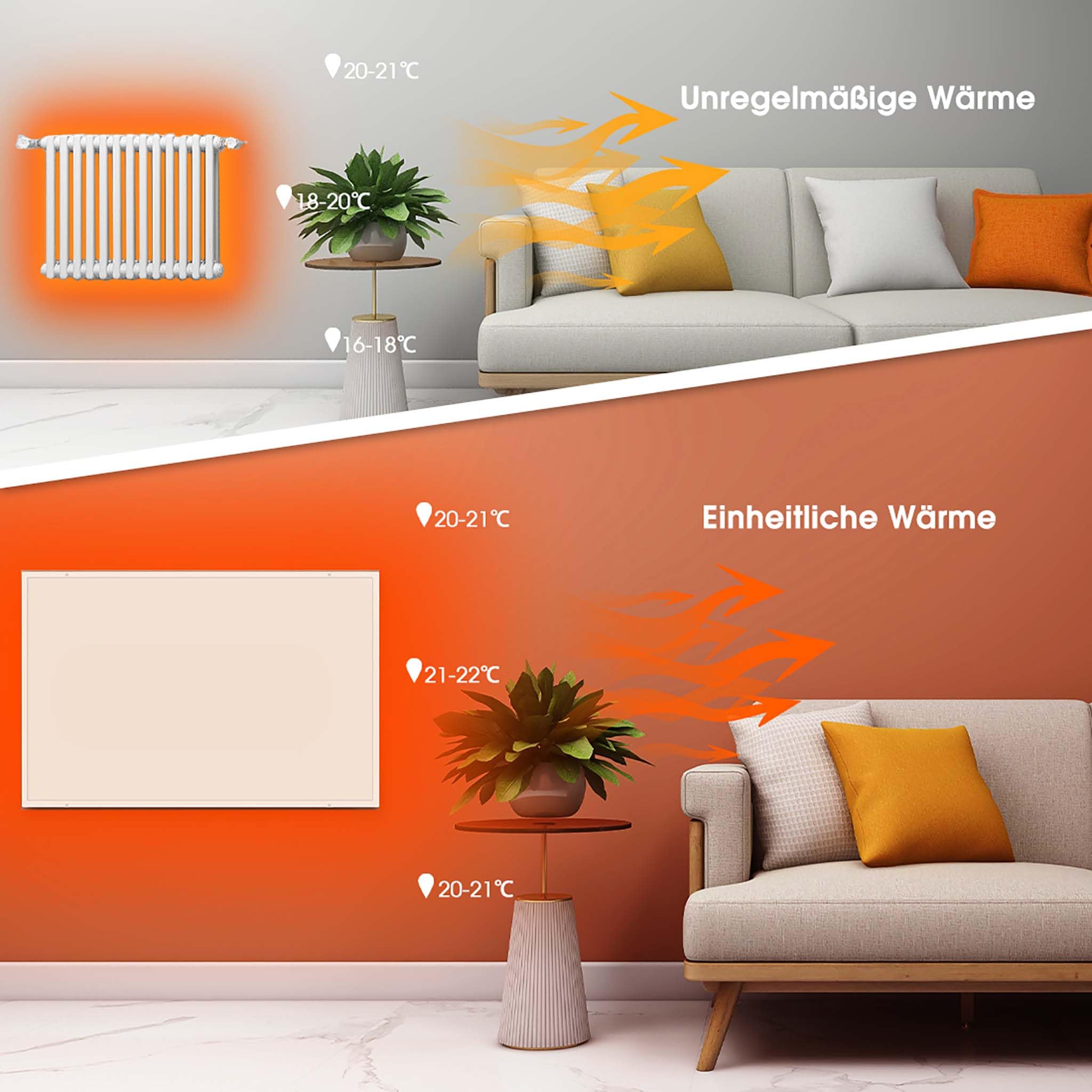 Wiltec Pannello radiante a infrarossi 350W 620x620x15 mm, Pannello elettrico per riscaldamento IR