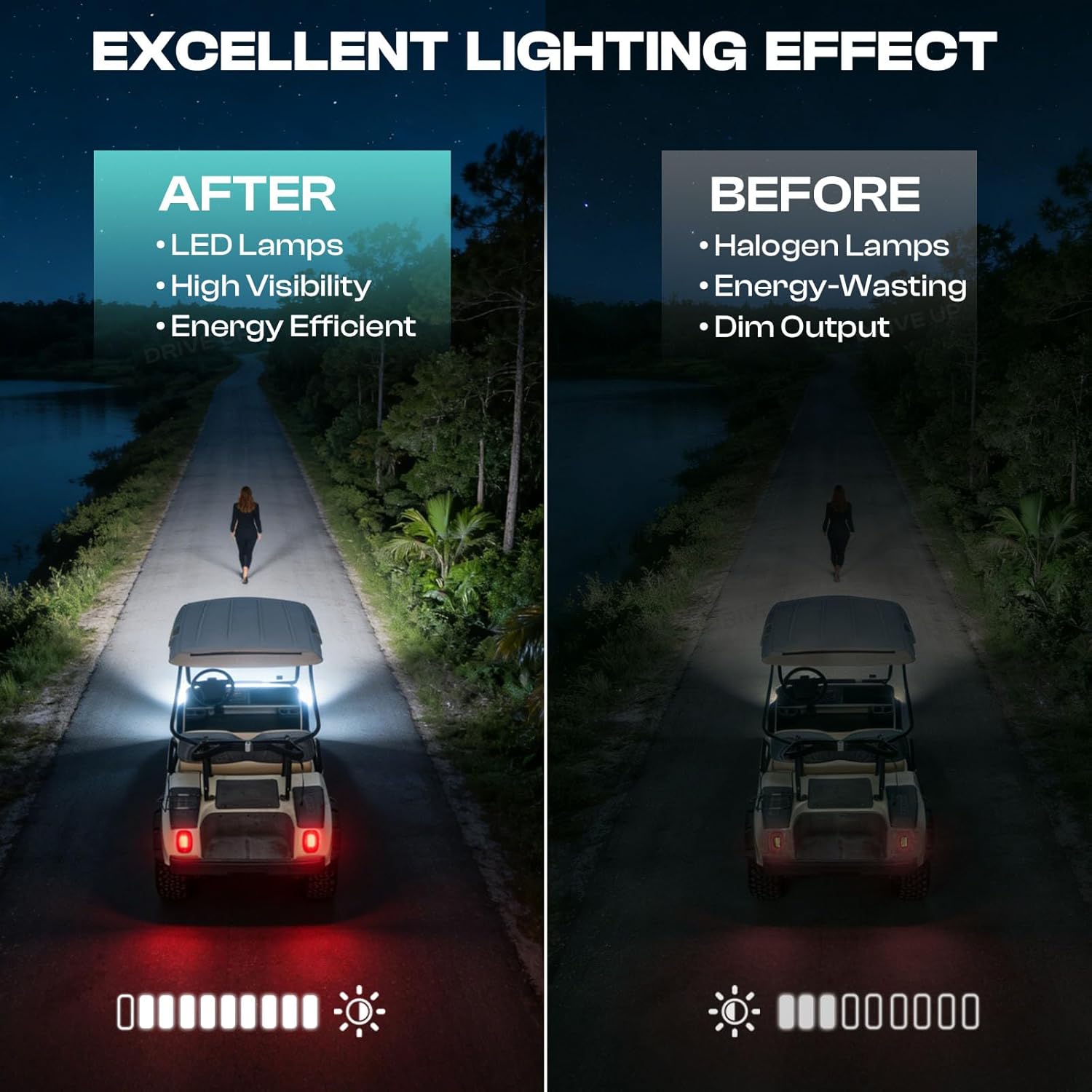 DRIVE UP Club Car LED Light Kit 12 Volt Headlight and Tail Light Assembly for 1993-Up Club Car DS Golf Cart OEM 101988001 101988002