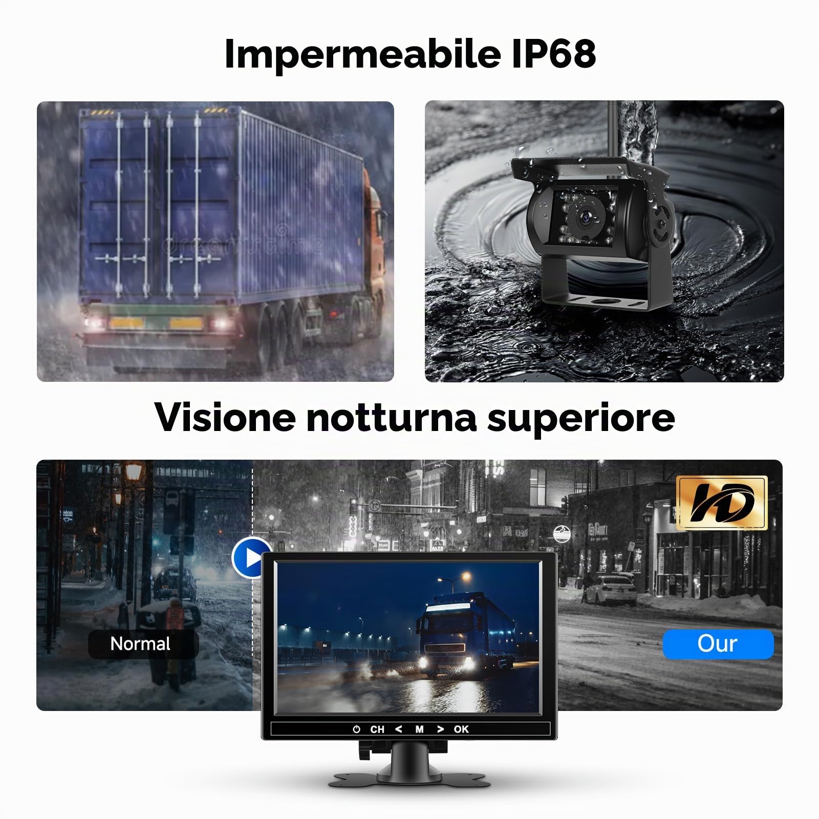 Kit di 4 telecamere posteriori 1080P HD senza fili, Podofo monitor LCD da 9 pollici con 4 telecamere di backup per rimorchio RV Camper Camion Auto Bus, rilevamento punti ciechi, linee guida, 12V-36V
