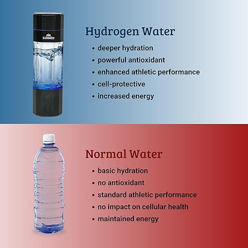 Miniatura 7 de Generador de botellas de agua de hidrógeno  Hasta 6000 PPB de hidrógeno molecular, jarra de agua alcalina  Pantalla OLED, recargable, portátil,