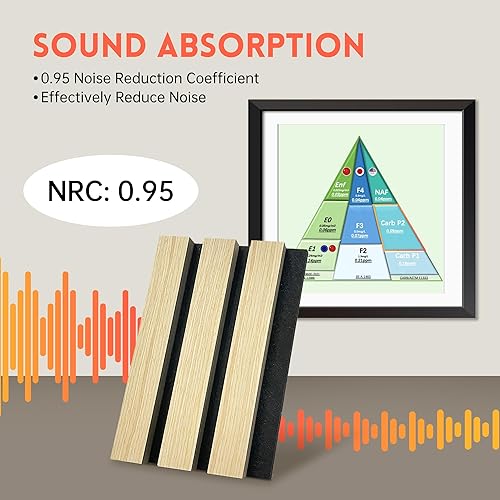 Miniatura 4 de RITOLLO Panel de pared de listones de madera, 4 paneles de pared insonorizados de 48 x 24.5 pulgadas, paneles de pared de madera 3D para decoración