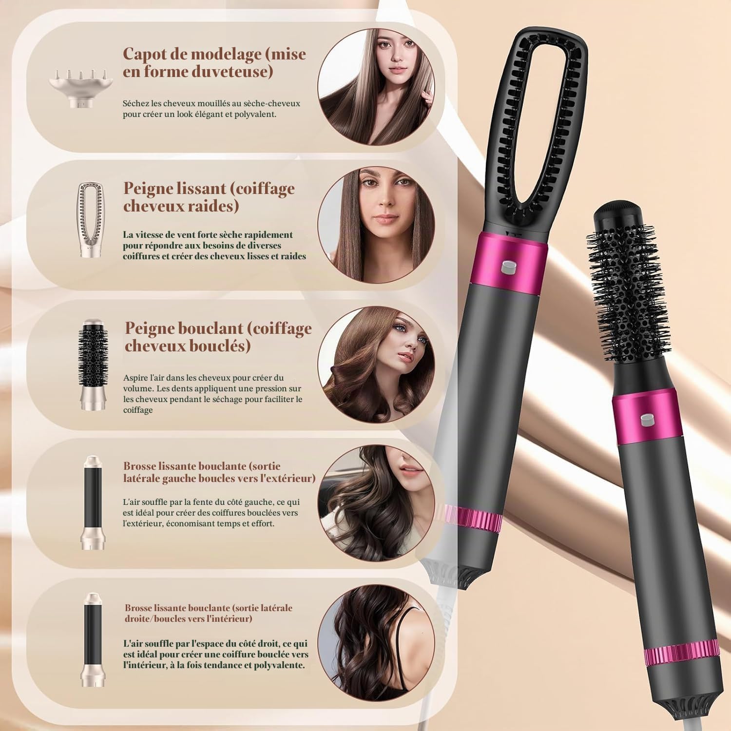 Brosse Soufflante Air Styler Set, 5 en 1 Sèche-cheveux 1000W,Hair Styler 3 Températures,Fer a Boucler Ions Négatifs,Brosse Coiffante Chauffante,5 accessoires,Pour Lisser,Volumisante,Sécher