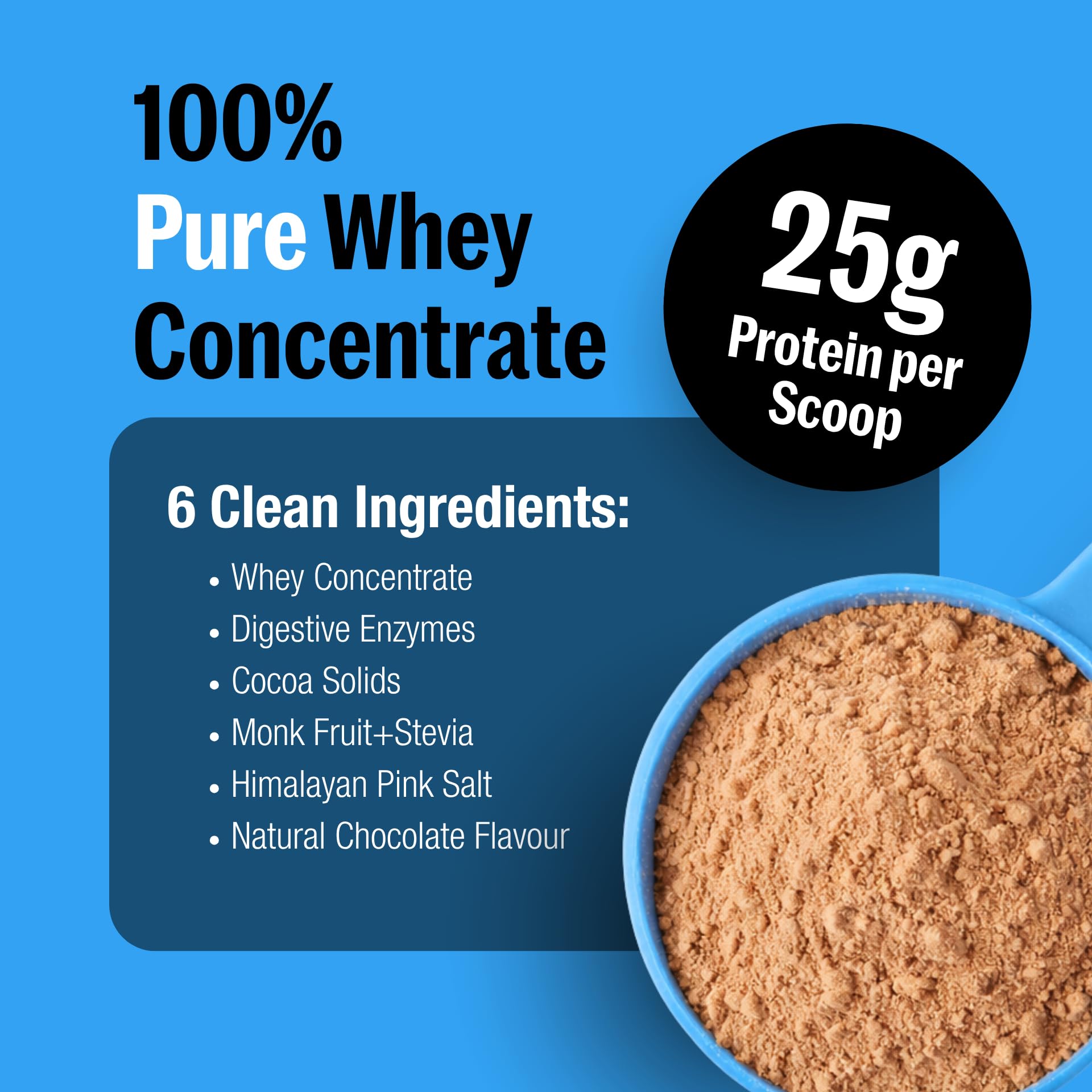 The Func. Lab Whey Protein Concentrate - Chocolate Flavour | 1 kg | Grass‑Fed, 25g Protein, 5.69g BCAA per Scoop | High Protein Supplement for Muscle Growth, Digestion and Absorption Support — Amazon image 7