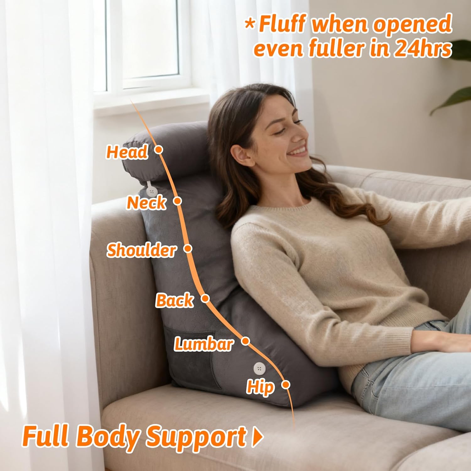 2PCS Reading Backrest Pillow Set,Soft FleeceLike,22''x24'' Bed Rest Pillow w/Removable Washable Cover,for Sit/Sleep,Leg/Back Support,Acid Reflux,PostSurgery Relief,Side Phone Pocket,Dark Grey - Image 3