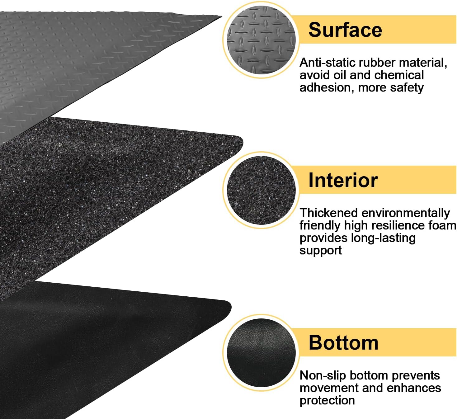 2 x 5 FT Anti Fatigue Mats Industrial 15/16 Inch Thick Soft Sponge Ergonomic Mat Durable Heavy Duty Diamond Plate for Standing Non Slip Industrial Grade Floor Mat for Leg & Back Pain (Gray)