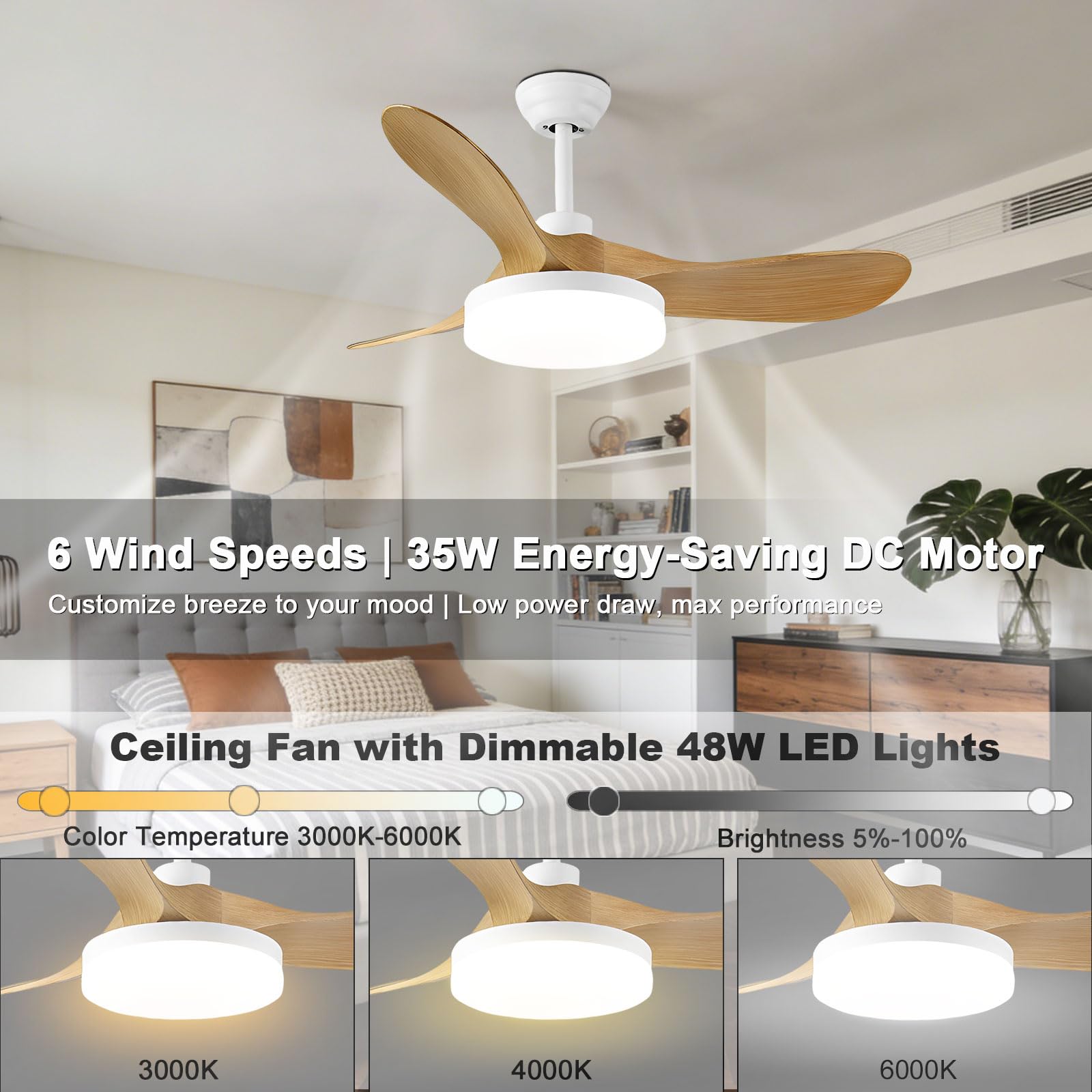 Ventilador de Techo Moderno Blanco con Detalles en Madera Clara, silencioso, con luz LED Regulable, Control Remoto Inteligente (por aplicación o Voz), 6 velocidades, Ideal para dor