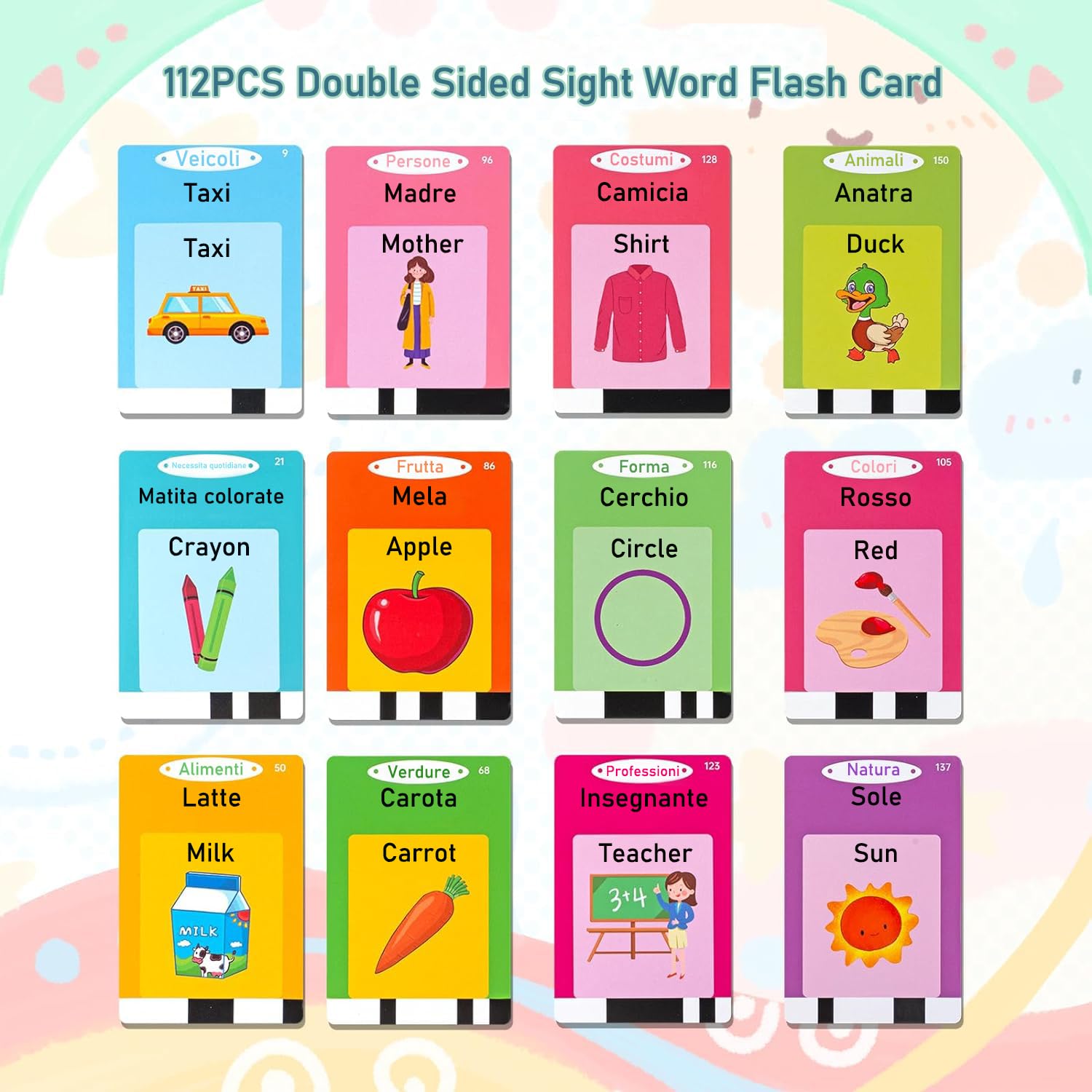Afufu Gioco Educativo 2 3 4 5 6 Anni Montessori Schede Flash Cards Parlanti 112 Fogli 224 Parole, Carta Flash Giocattoli Apprendimento per Bambini, Giochi Educativi Regali di Compleanno(Italiano)
