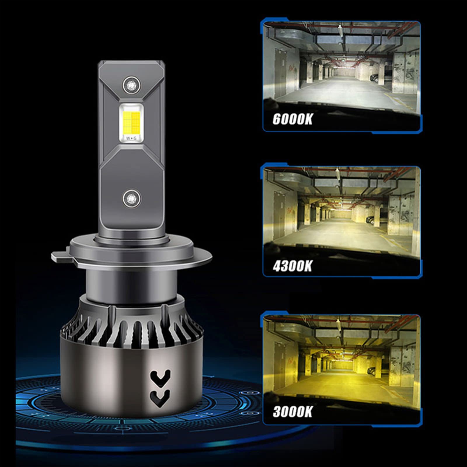 2 Uds Bombillas LED Para Faros Delanteros, Led 3 Colores 20000LM 75W Kit De Conversión De Faros LED Para Coche IP68 A Prueba De Agua,H4