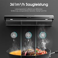 GASLAND UC90SS Páraelszívó 90cm - Rozsdamentes Acél, Dupla Motoros, 361m³/h, 3 Fokozatú Érintésvezérlés, Fali vagy Pult Alá Szerelhető, LED  5