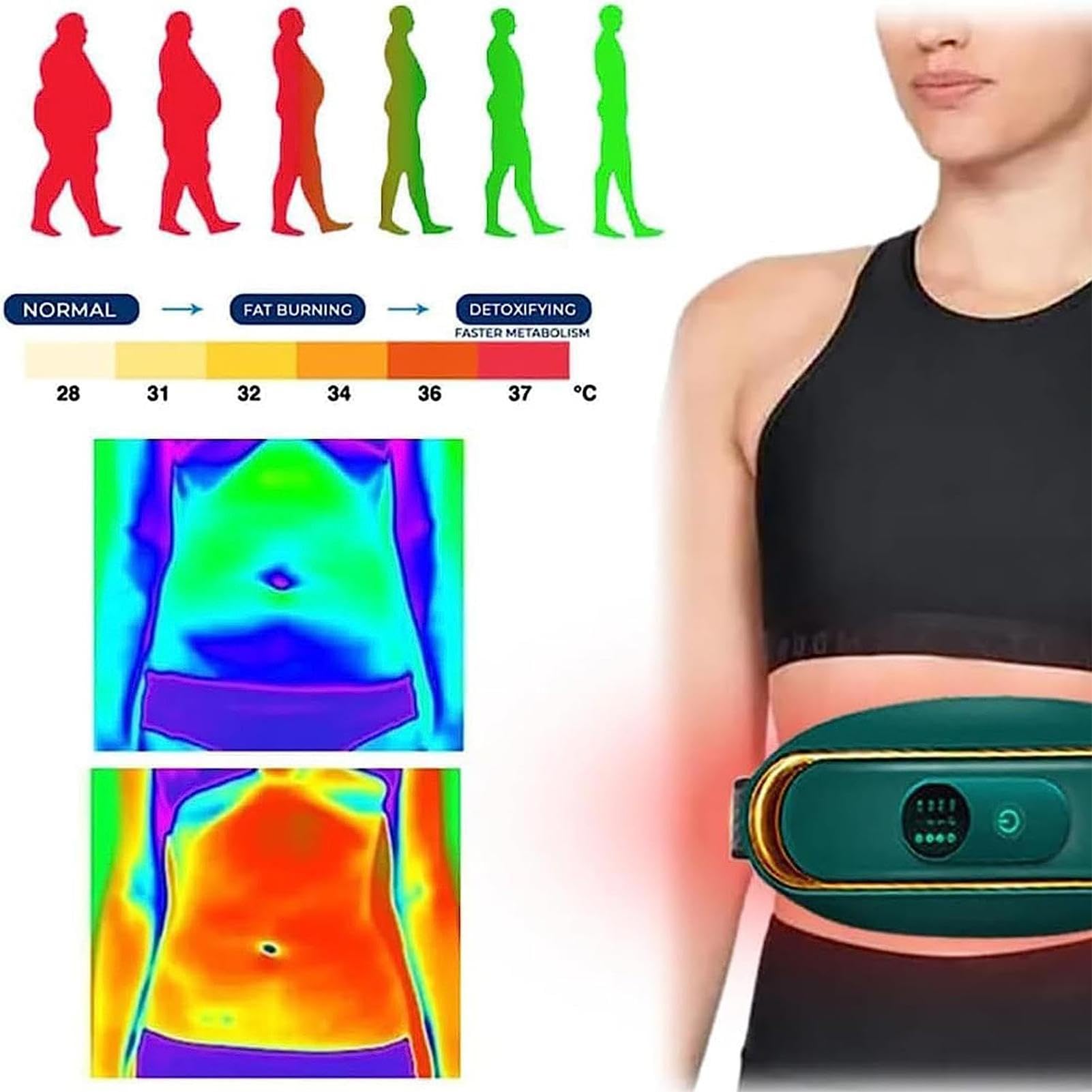 Bauchfettverbrennungs-Maschine | Maschine USB-Stecker in Taille Bauchverbrennung Gürtel Massagegerät | Bauchfett Entferner und Maschine Drahtlose Gewichtsverlust Massage