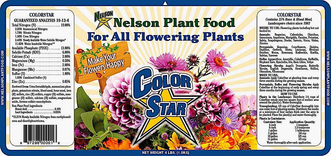 Best Fertilizer For Crape Myrtles Reviewed And Rated (Upd. 03162023