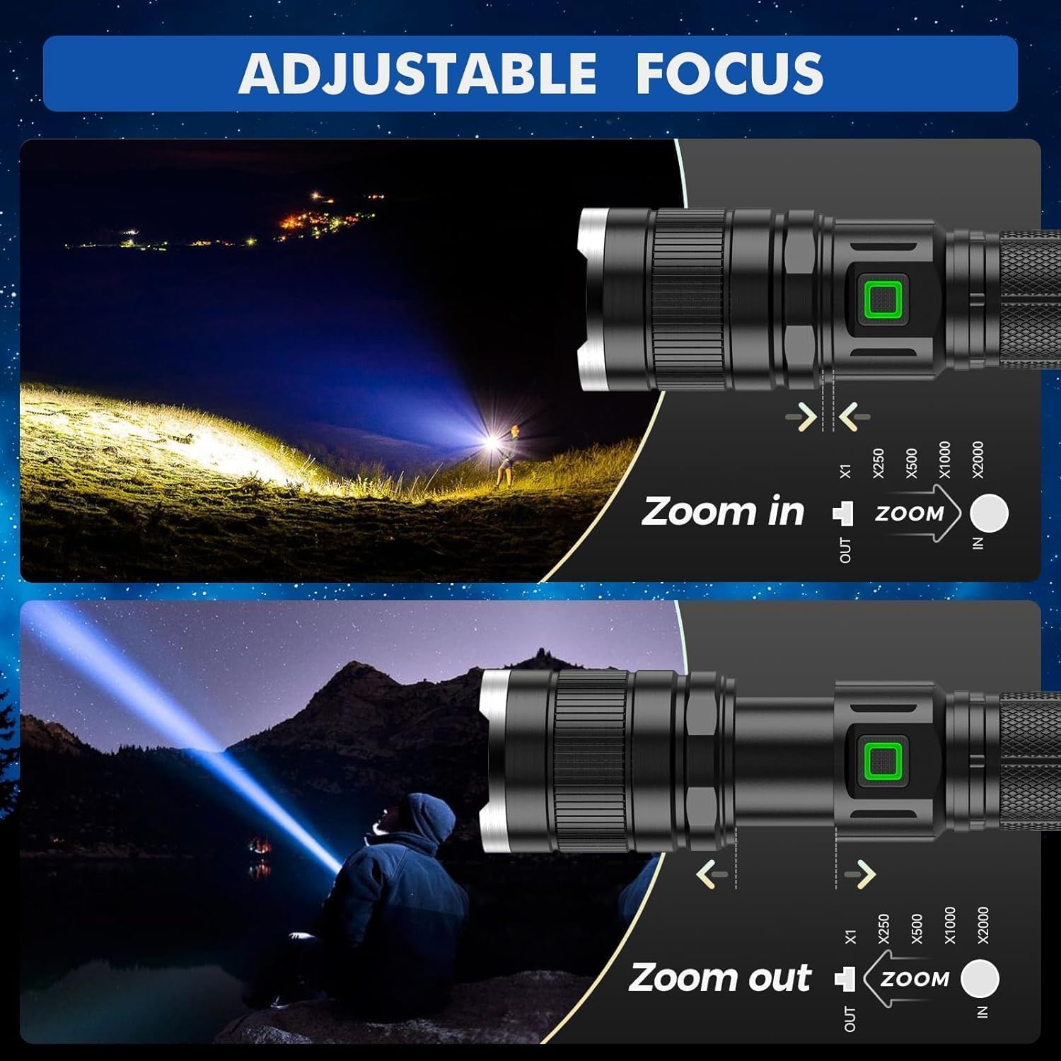 2-Pack Powerful Flashlight