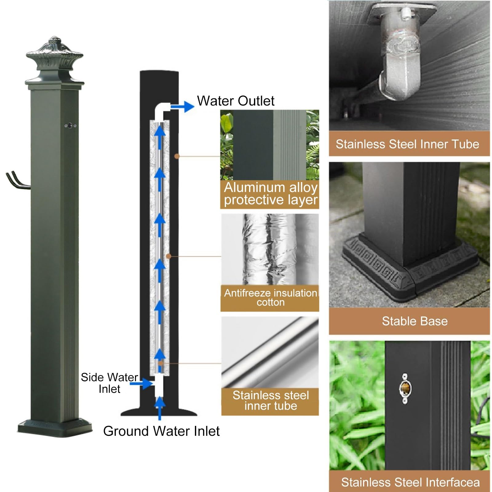 Colonne d'eau Jardin, Colonne d'eau extérieure avec Robinet, Colonne Robinet Cour, Fontaine décorative avec Robinet, Colonne d'eau rétro pour l'irrigation et Lavage des pâturages Ferme
