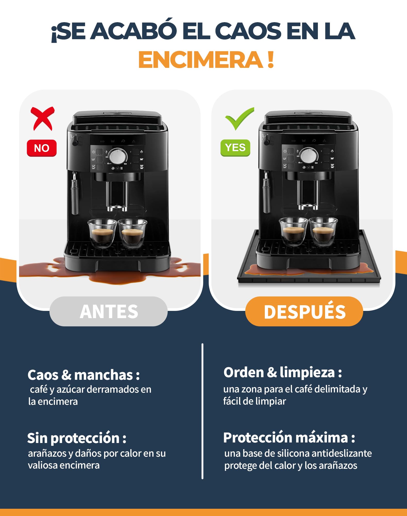 Alfombrilla para Máquina de Café 48x29 cm Base de Silicona para Cafetera alfombrilla Espresso Automática Coffee Mat Compatible con De'Longhi Magnifica, Krups, Philips LatteGo, Cecotec