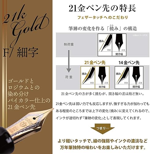 Miniatura 4 de Sailor 11-3926-232 Professional Gear - Pluma estilográfica, Raro, Marun, punta fina