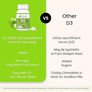 EZ Melts Dissolvable Vitamin D3 5,000 IU, 180 Tablets, Green Apple