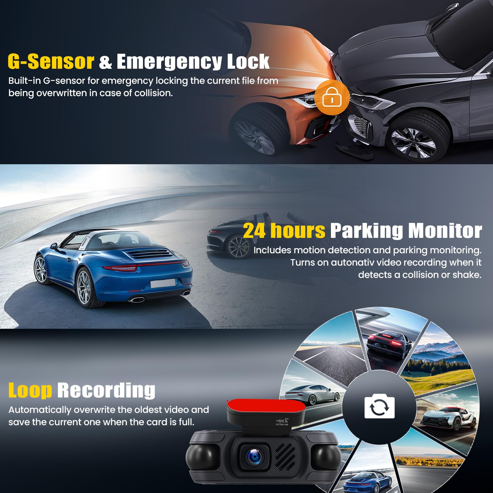 4K 360° Dash Cam Auto con GPS, Videocamera per Auto con Grandangolo 150°, Visione Notturna Super, Monitoraggio del Parcheggio, Sensore G, Registrazione in Loop, APP, Assistenza alla Retromarcia