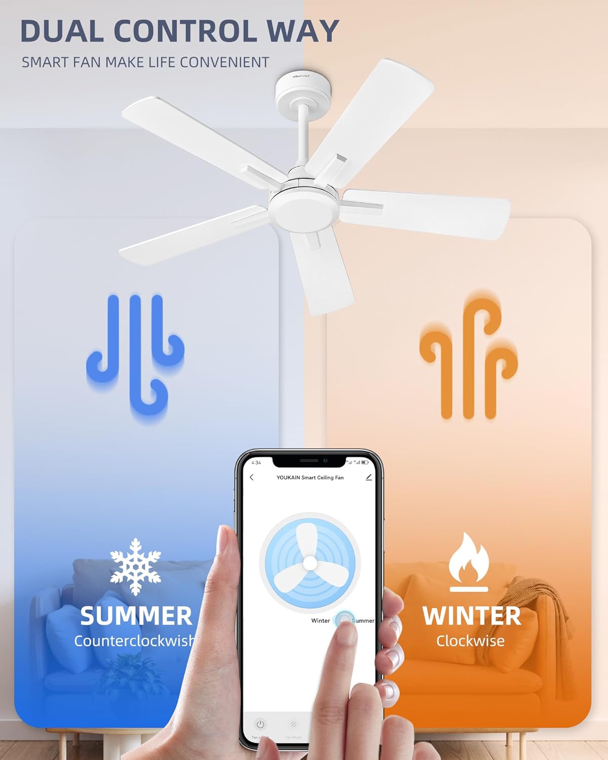 YOUKAIN Smart Ceiling Fan - 42 Inch White Ceiling Fan No Light, Voice & Remote Control, Reversible Blades, Living Room, Bedroom, 42-YJ812-WH-NL