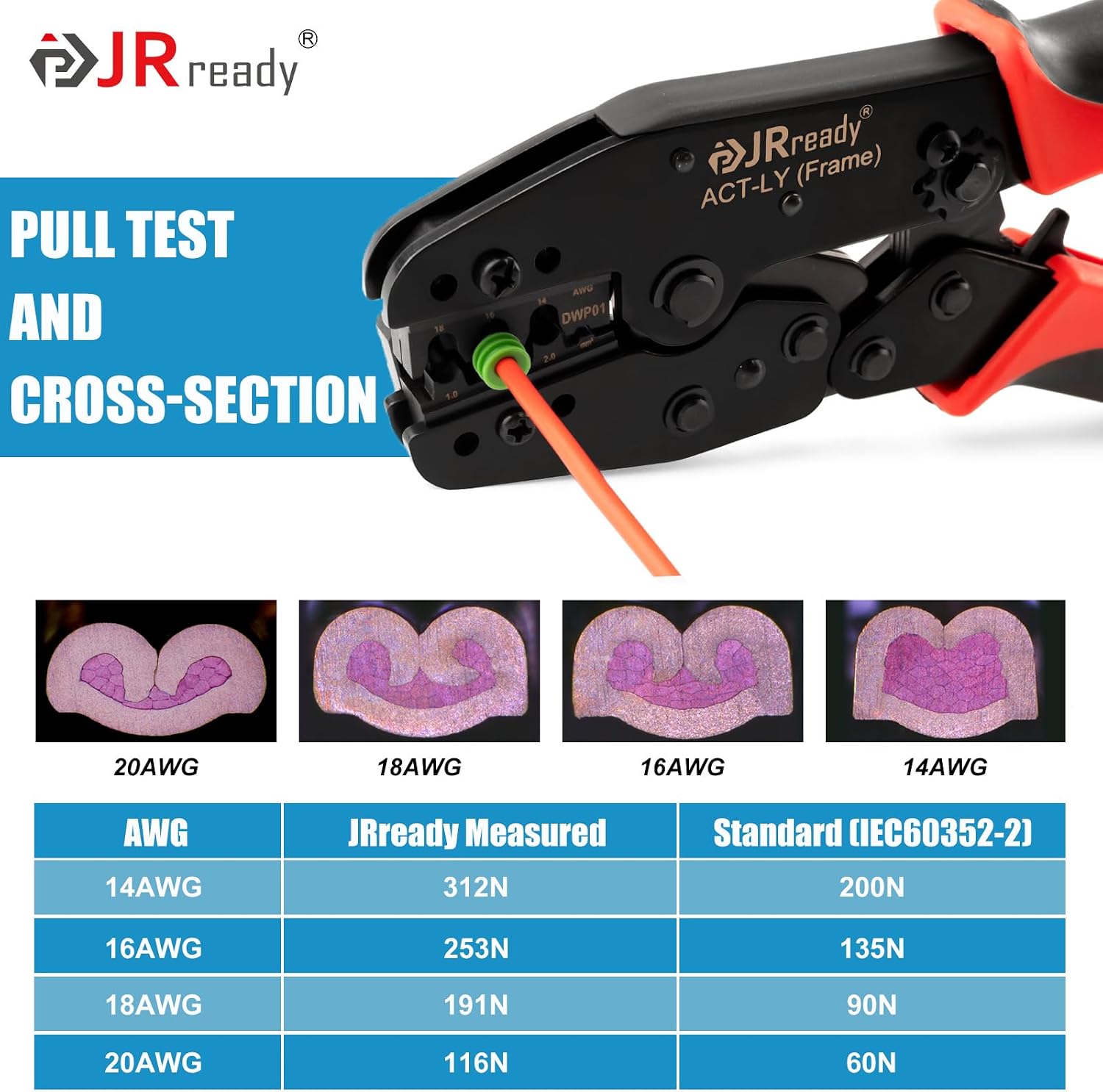 JRready ACT-LY-DWP01 Weather Pack Crimp Tool, Ratcheting One-Cycle Crimper for Delphi/Aptiv Weatherpack Stamped Terminals #12124582/#12124580 & #12089040/#12089188 (20-14 AWG), OEM-Style Crimp