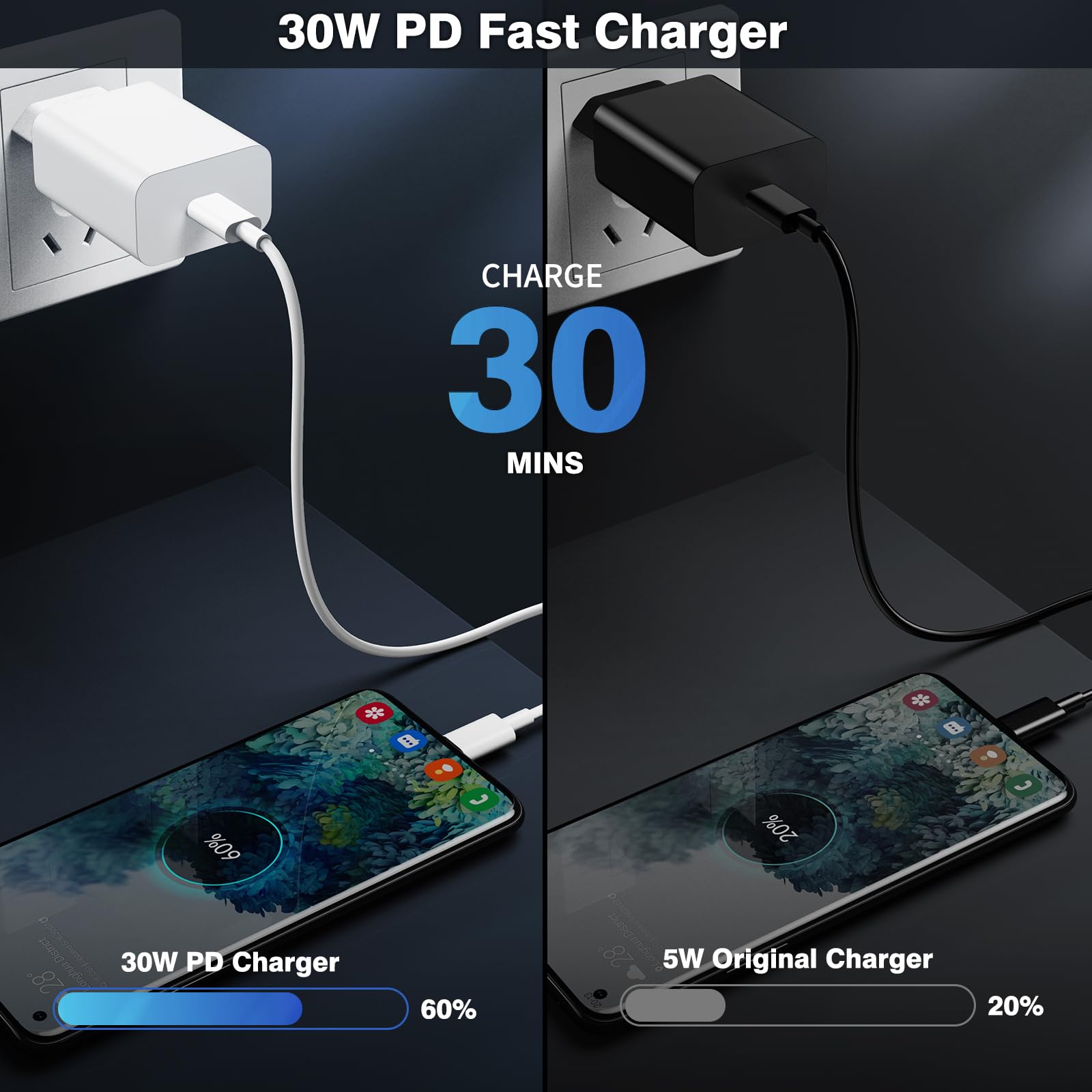 NICPOWER Caricatore USB-C 30W Con Cavo 1.8M Per Google Pixel 9, 8, 7, 6, Fold E Tablet – Ricarica Rapida PD