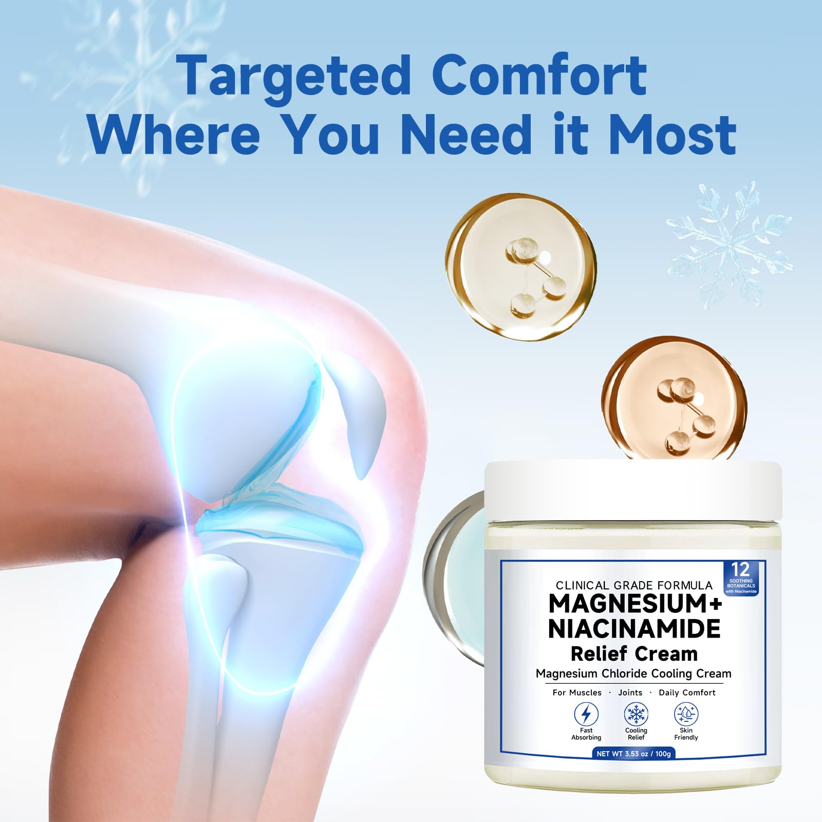 Magnesium F Niacinamide Relief Cream, Cooling Magnesium Chloride Cream