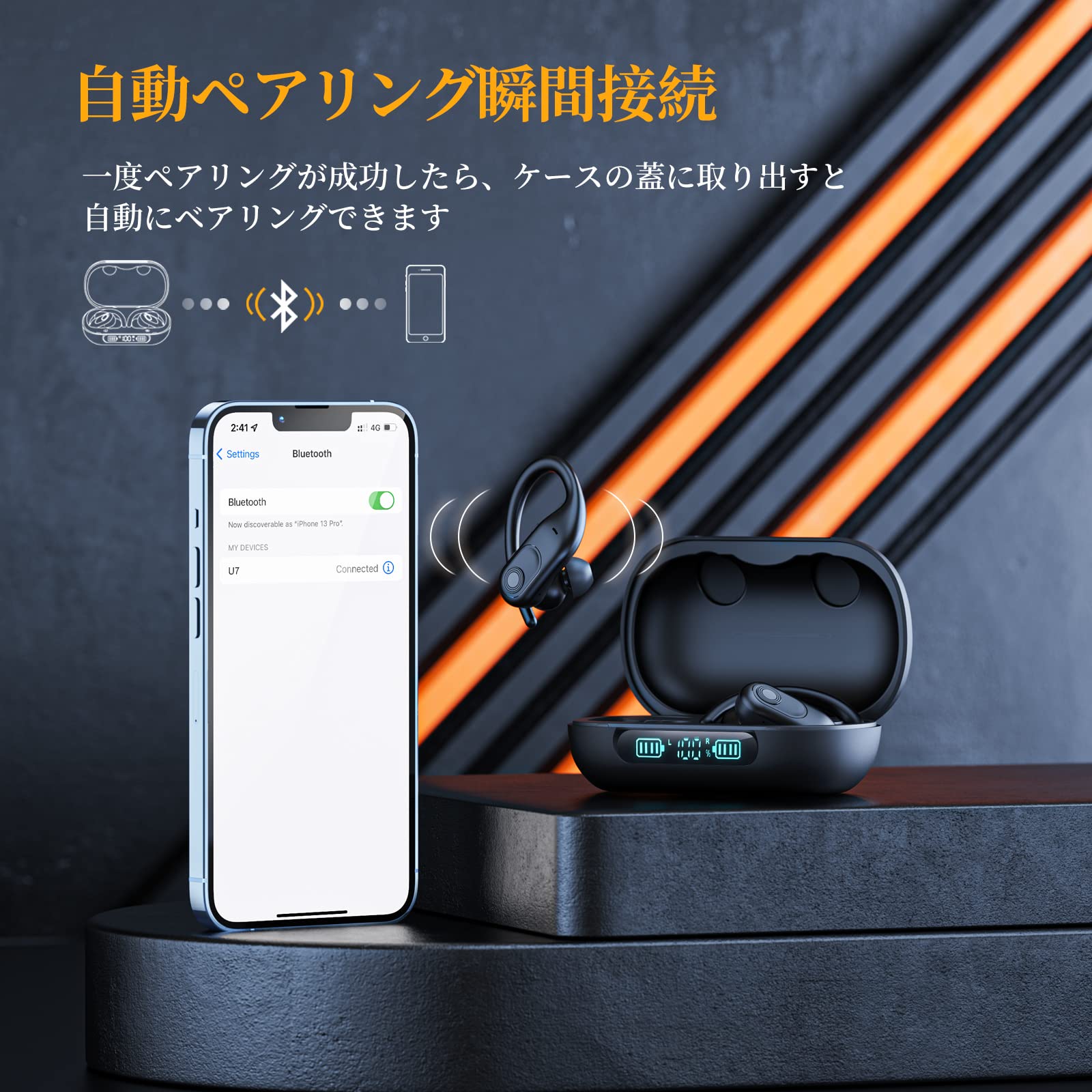 Amazon.co.jp: Bluetooth イヤホン 耳掛け 【2023年新登場 耳掛け式