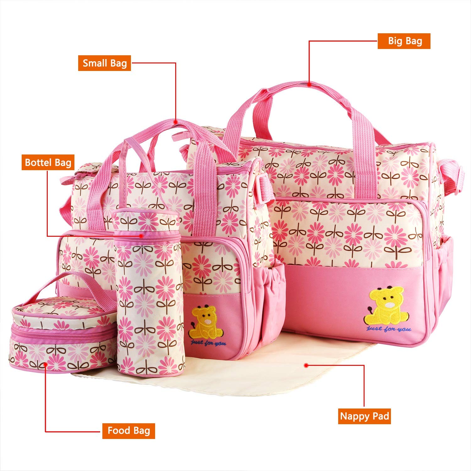 iMounTEK Diaper Bags Tote,5Pcs baby diaper Convertible Baby Bags with Changing Pad & Insulated Pockets for Mom, Multifunction Mommy bag Large Storage for Baby Nappy/Clothes (Pink)